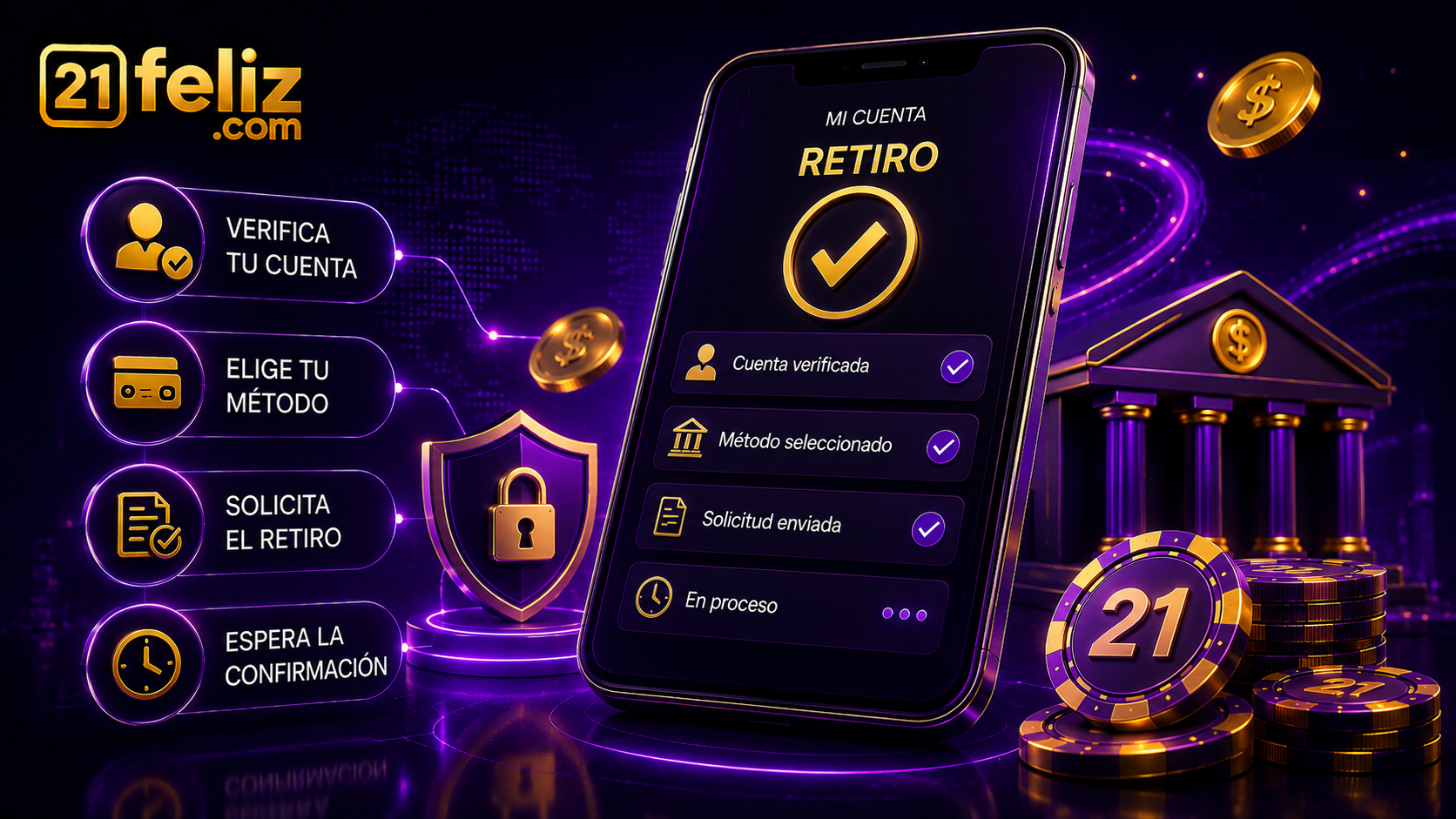 cómo retirar dinero de un casino online, retiro de casino, condiciones de retiro casino, retiro pendiente, verificación de cuenta