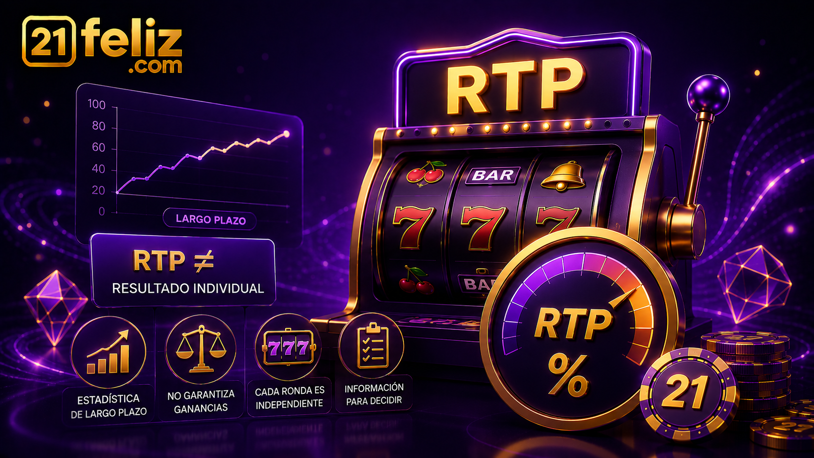 Guía visual sobre qué es el RTP en tragamonedas con elementos de juego digital, reglas y control responsable en un entorno moderno.