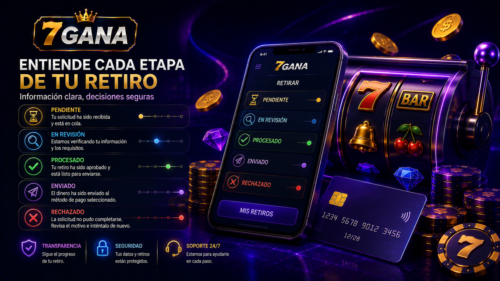 Ilustración editorial sobre estados de retiro en casino online con enfoque educativo para usuarios adultos en México.
