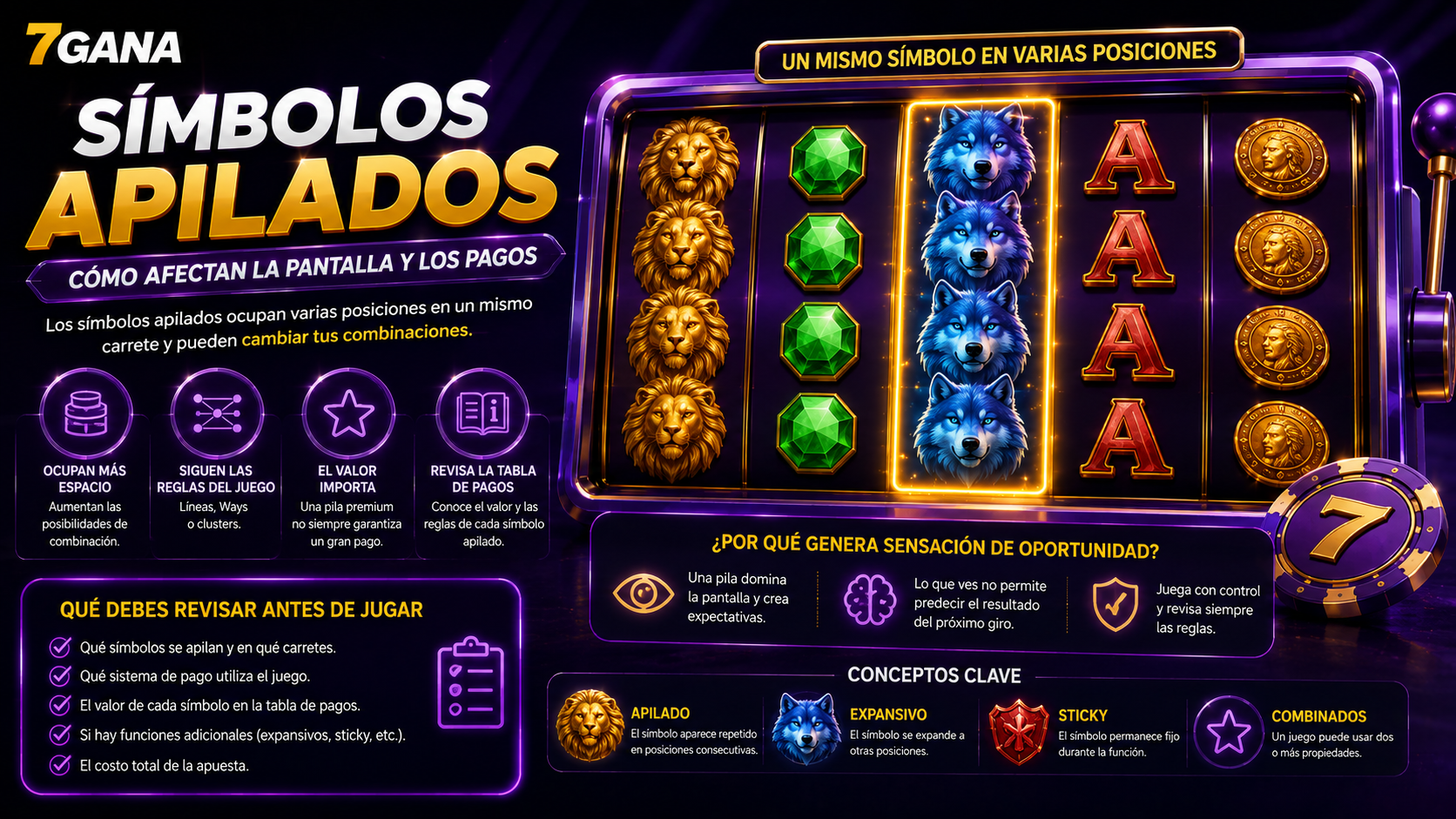 Ilustración editorial que representa símbolos apilados en tragamonedas mediante elementos visuales relacionados directamente con su funcionamiento.