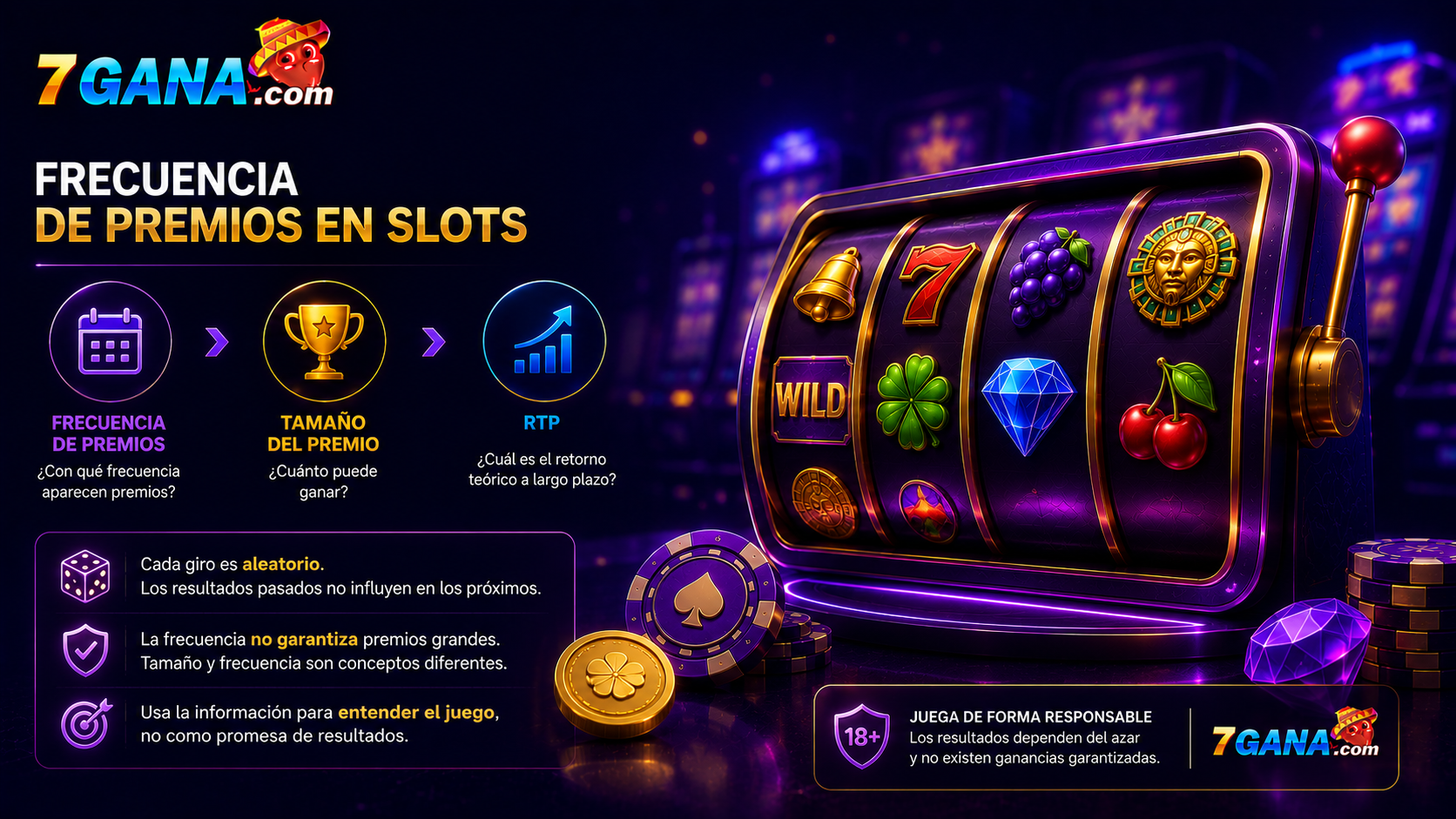 Composición editorial sobre frecuencia de premios en slots con elementos de tragamonedas claros y una interfaz móvil simplificada.