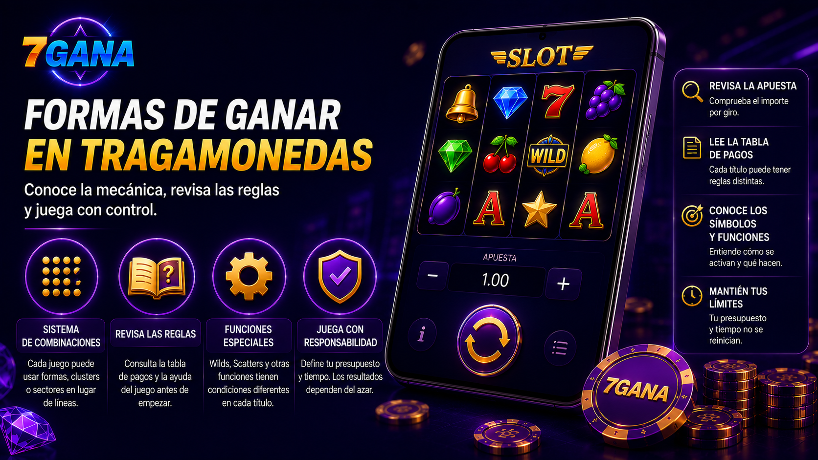 Visual educativo sobre formas de ganar en tragamonedas con elementos de tragamonedas simplificados y controles claros para usuarios móviles.