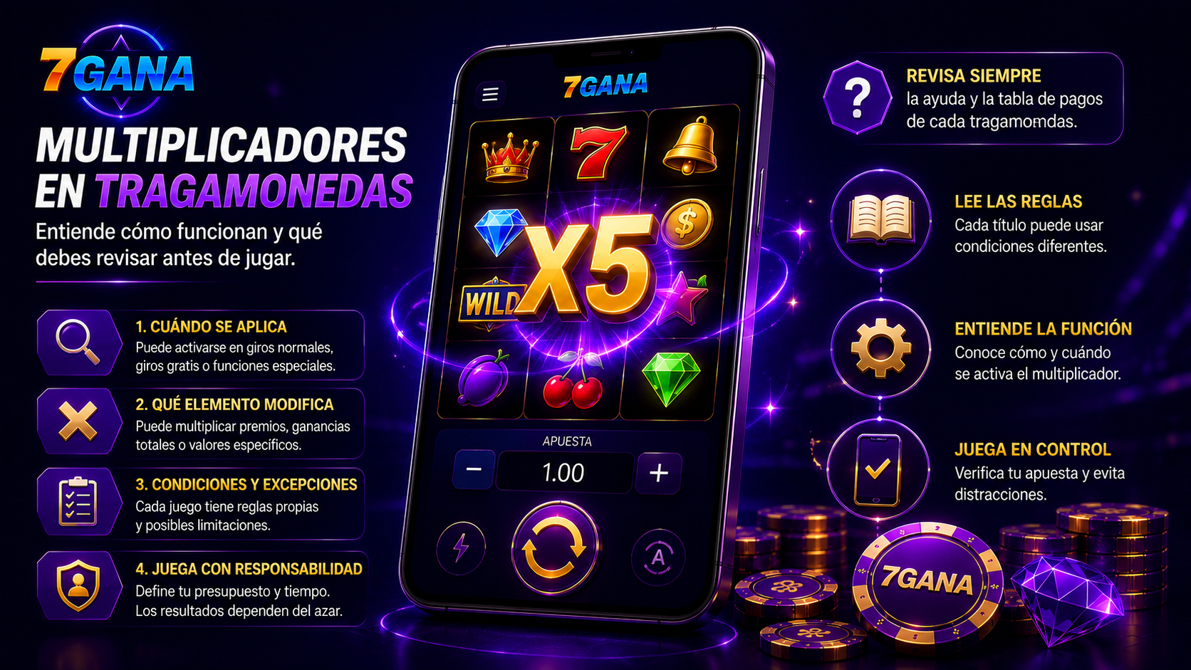 Visual educativo sobre multiplicadores en tragamonedas con elementos de tragamonedas simplificados y controles claros para usuarios móviles.