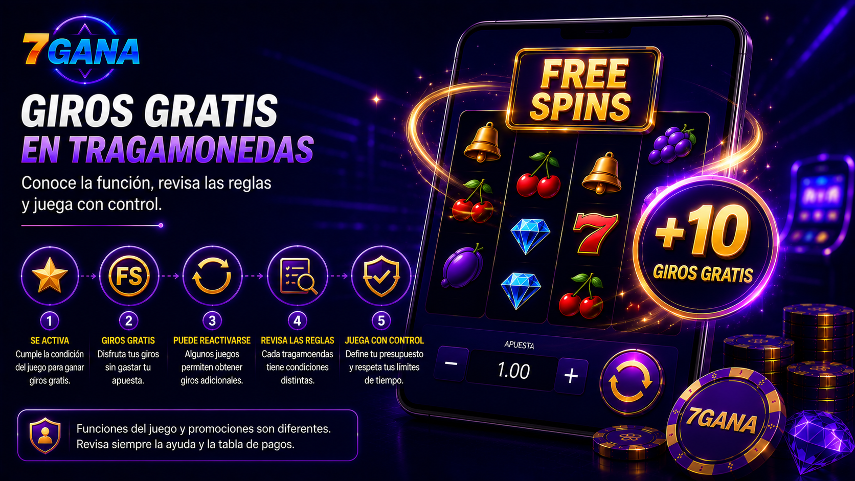 Visual educativo sobre giros gratis en tragamonedas con elementos de tragamonedas simplificados y controles claros para usuarios móviles.