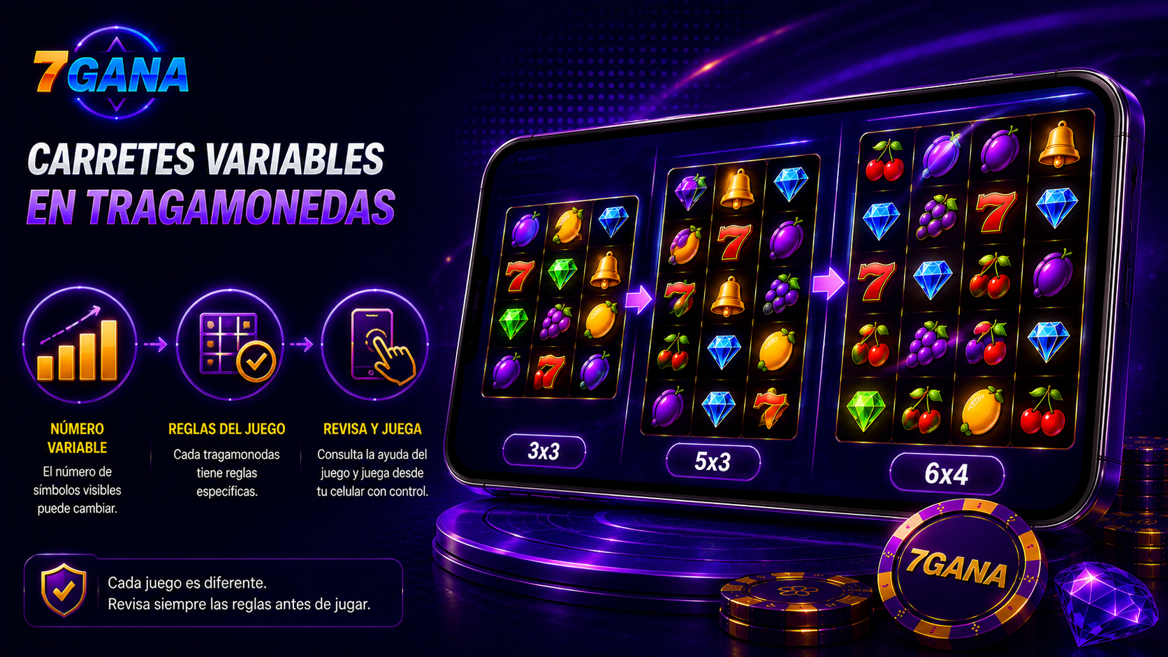 Visual educativo sobre carretes variables en tragamonedas con elementos de tragamonedas simplificados y controles claros para usuarios móviles.