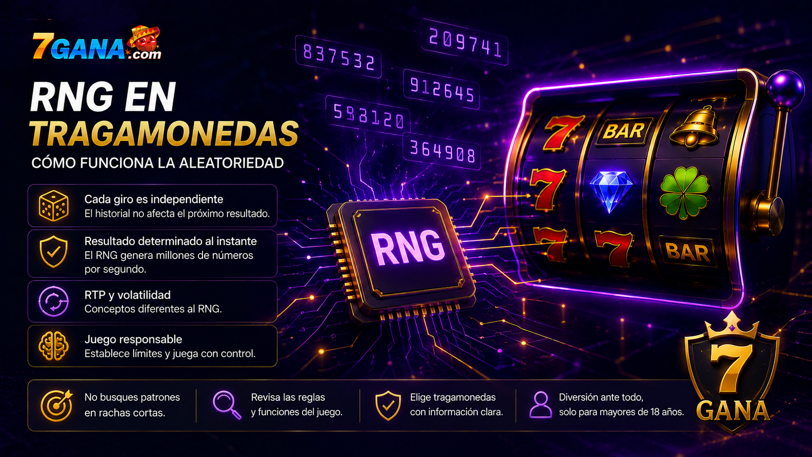Ilustración editorial sobre RNG en tragamonedas para una guía educativa dirigida a usuarios adultos en México.