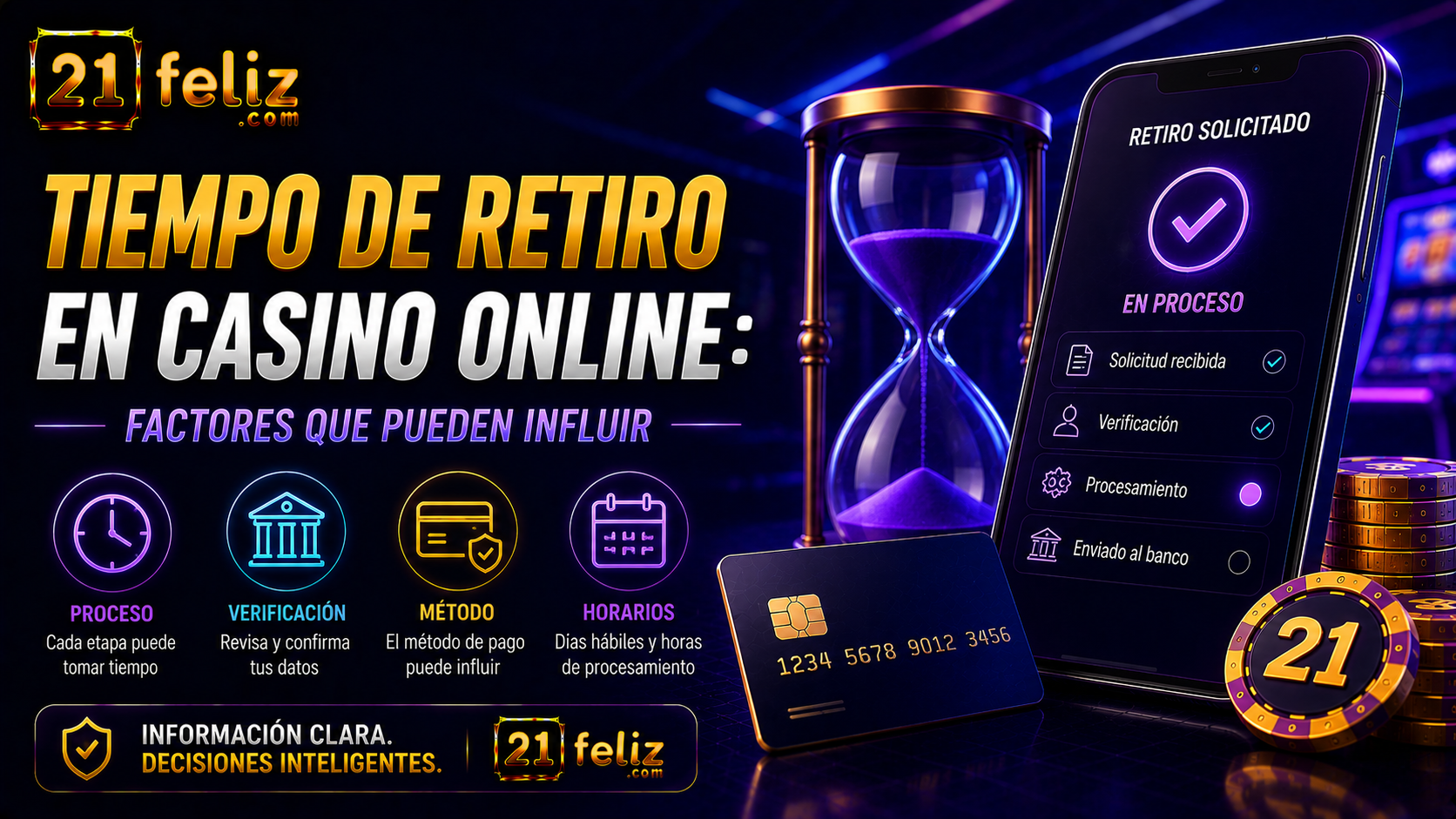 Imagen editorial sobre tiempo de retiro en casino online para usuarios adultos en México.