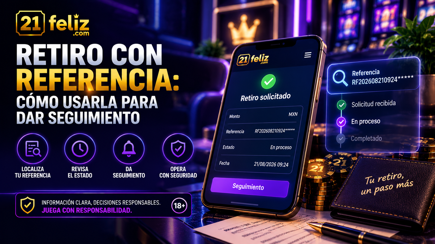 Imagen editorial sobre referencia de retiro con reglas y precauciones explicadas para usuarios adultos de casino online en México.